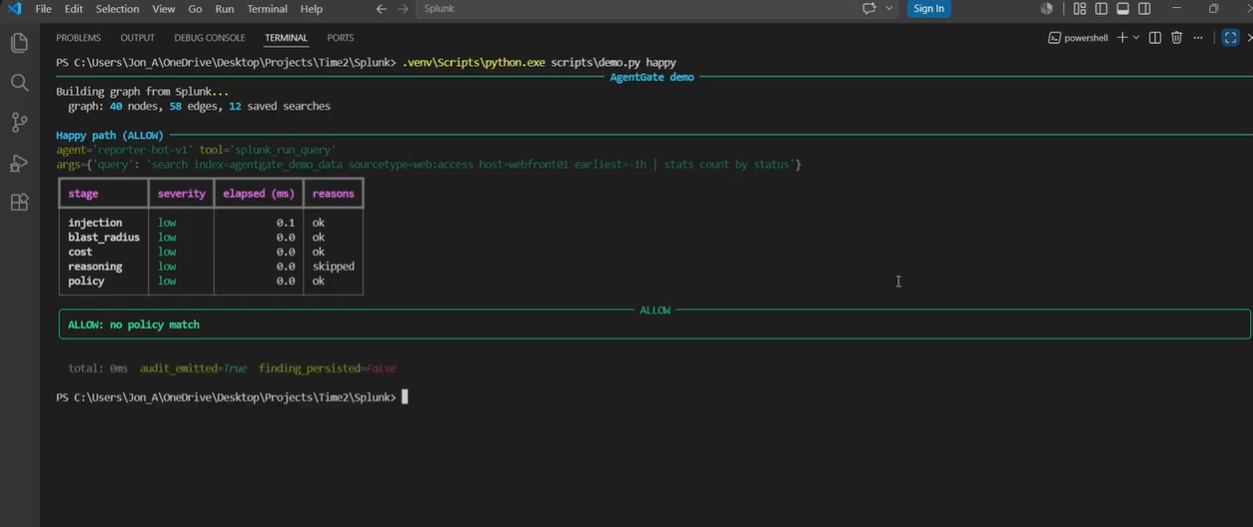 Happy-path scenario: a reporter bot runs a benign read-only query on host webfront01 and AgentGate allows it in under a millisecond
