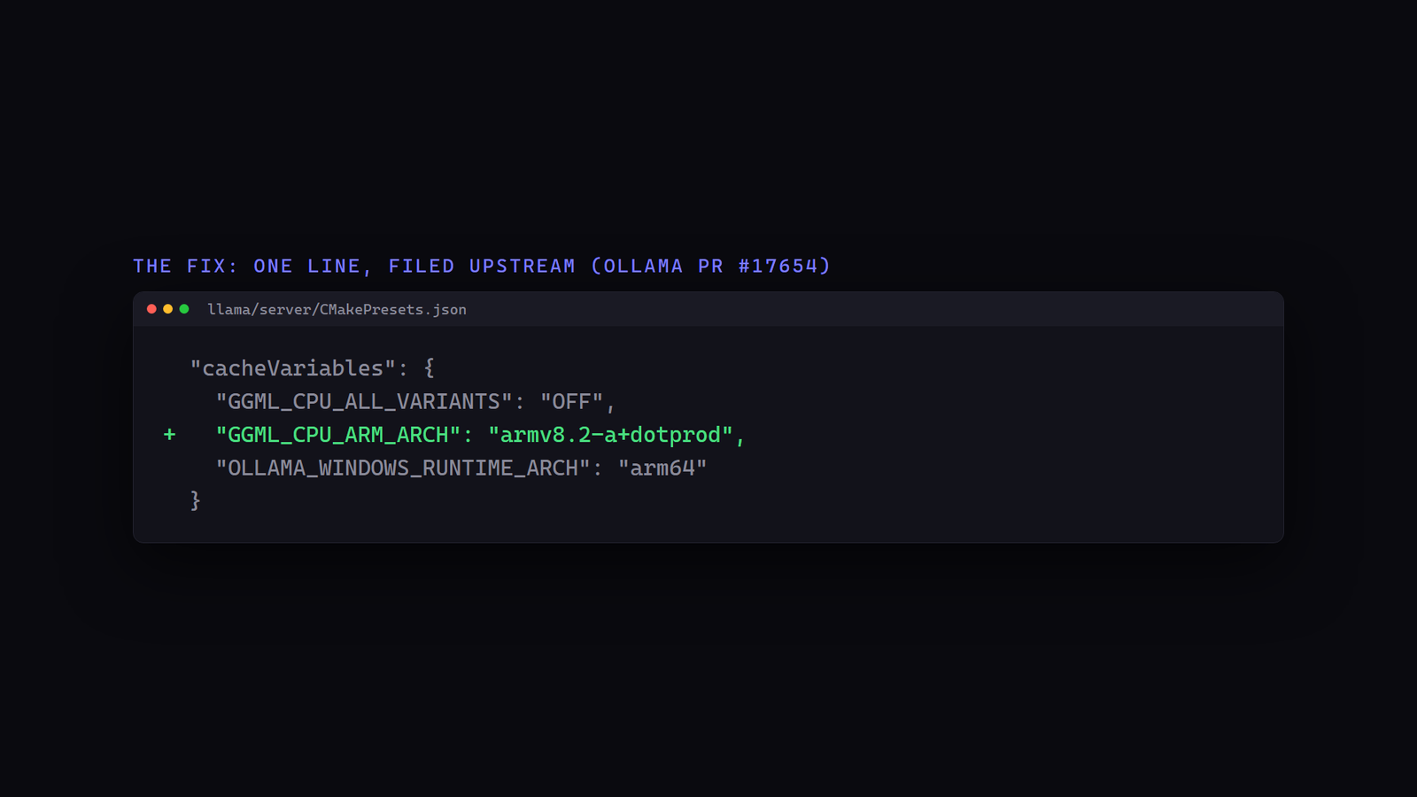 Diff view of llama/server/CMakePresets.json showing the one-line addition: `"GGML_CPU_ARM_ARCH": "armv8.2-a+dotprod"`, added alongside the existing GGML_CPU_ALL_VARIANTS OFF and OLLAMA_WINDOWS_RUNTIME_ARCH arm64 keys.