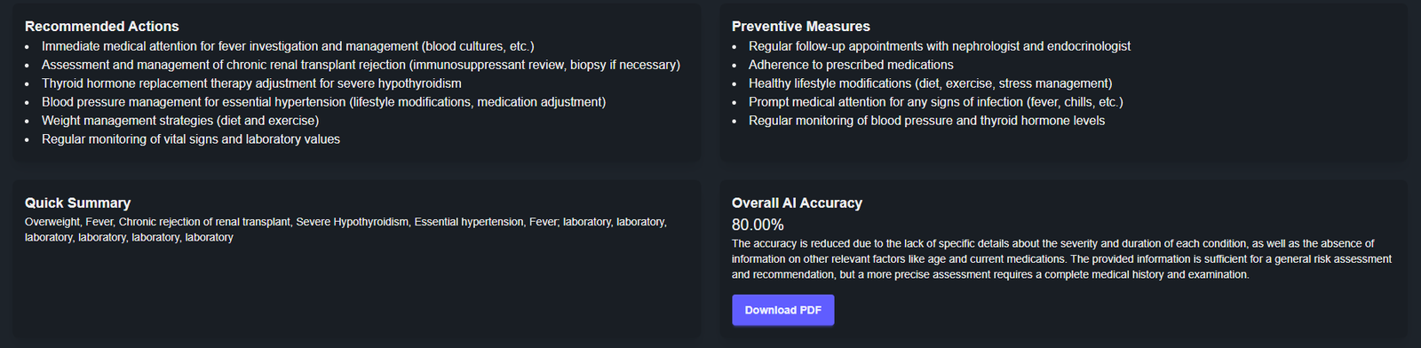 Accuracy score panel with model self-rated confidence and a written explanation.