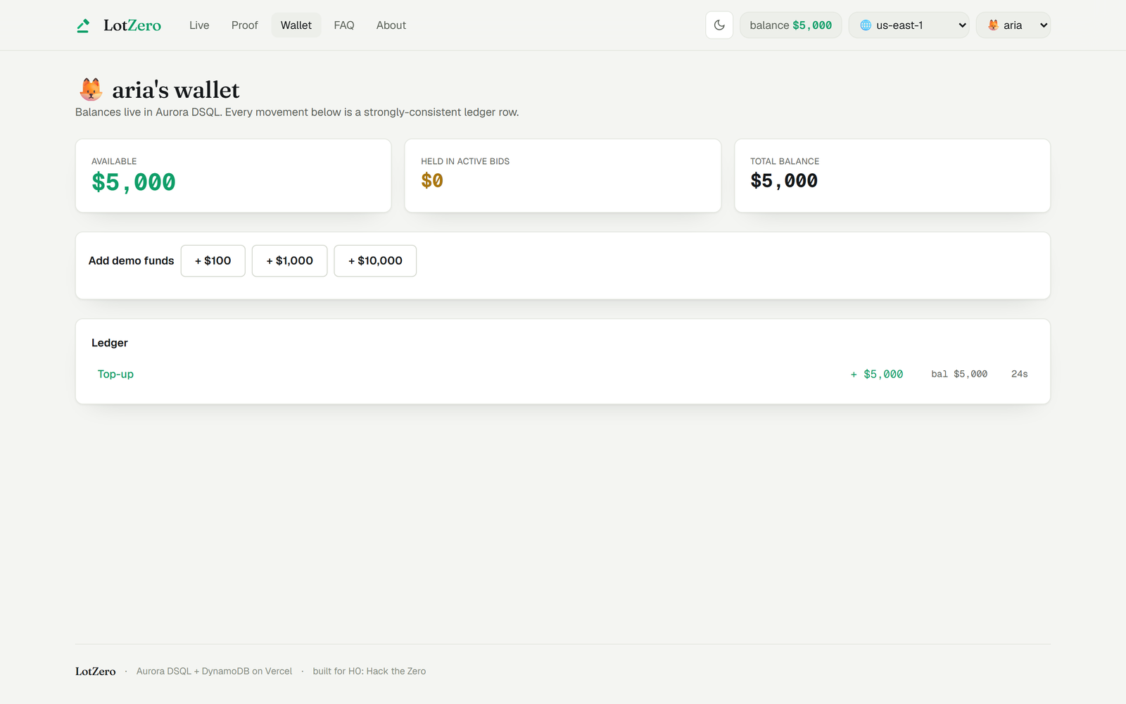 Wallet view in LotZero showing three balance figures (available, held, total), a ledger of recent transactions with timestamps, and per-Region annotations