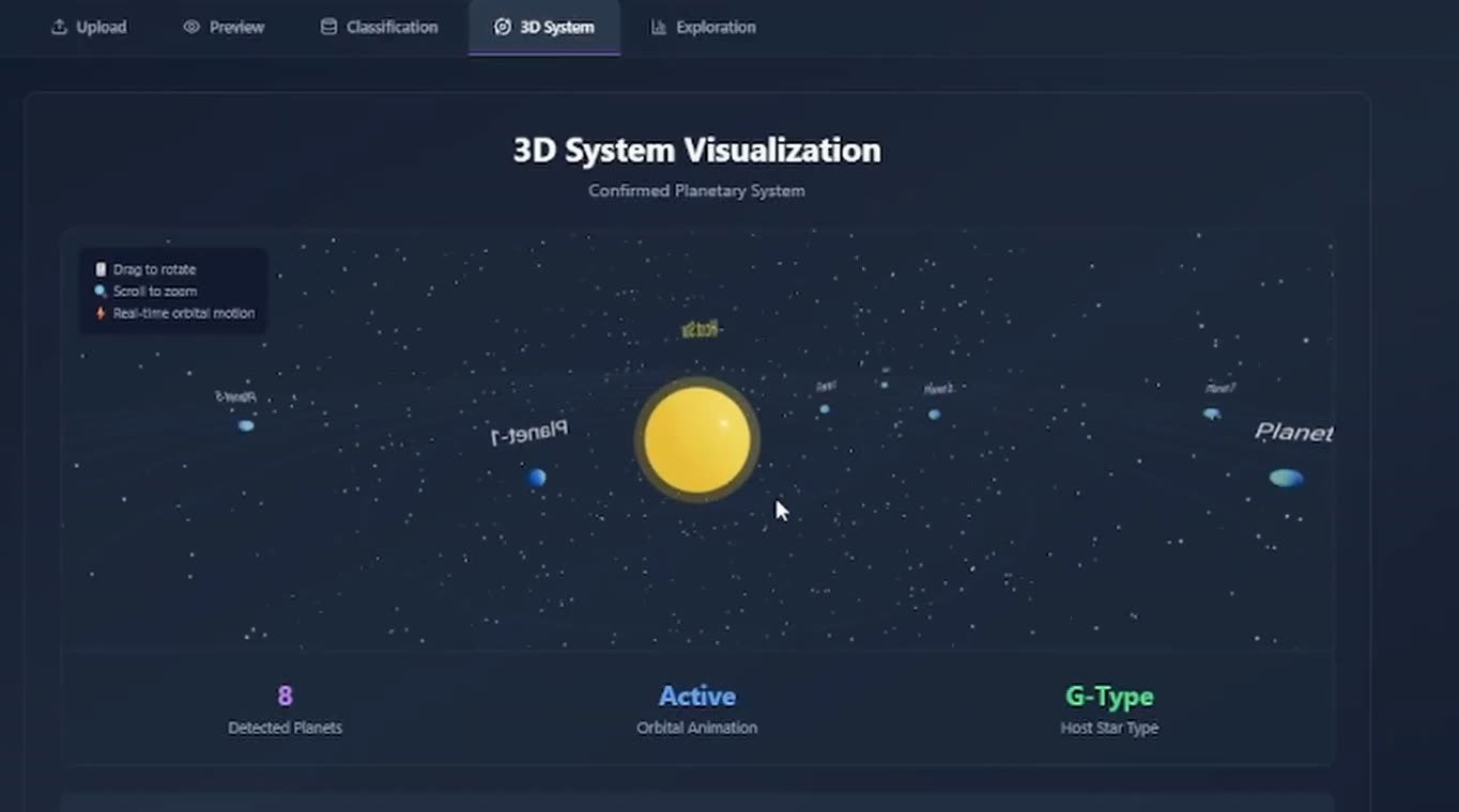 Why I Built an AI Exoplanet Classifier That Says 'I Don't Know'