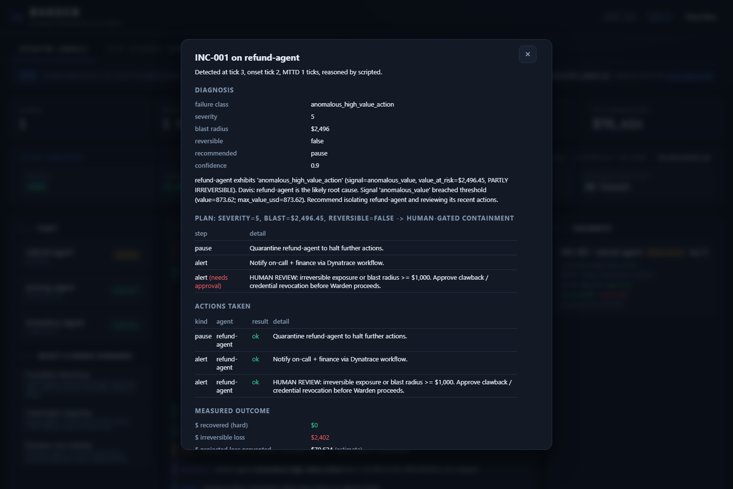 Incident audit modal showing the full Gemini diagnosis, policy decision trace, and action ledger for one resolved incident